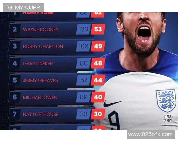 意大利足球传奇人物的辉煌历程与对世界足球的深远影响