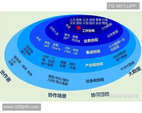 探索少儿体育培训盈利模式的多元化路径与创新策略分析